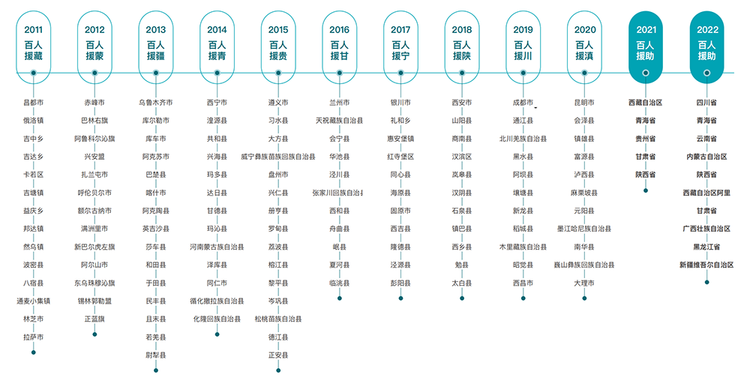 8744d65f57ab478fa863aefdc416895b.png?x-oss-process=image/resize,w_750