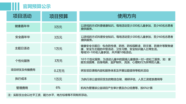ad438ad0a4ad4f2bb64939adf7eb2156.png?x-oss-process=image/resize,w_750