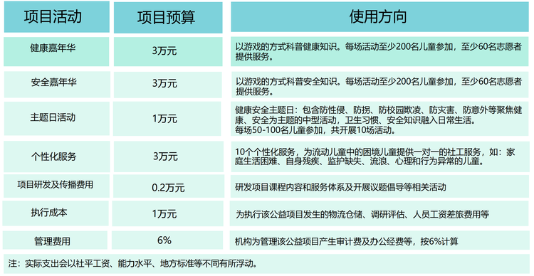 a3b7efa66f2247e78513a2b2ba7d05bb.png?x-oss-process=image/resize,w_750