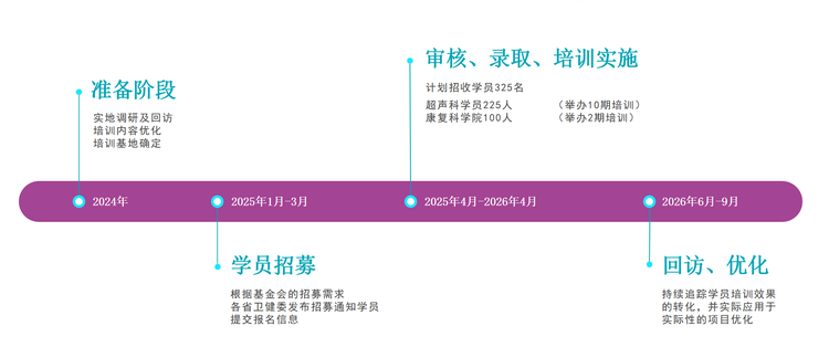 bb7d599935fd4b989e4c0b65accd70a0.png?x-oss-process=image/resize,w_750