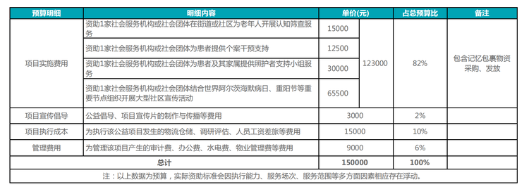 5ca4c7aca40c4a8eb3203fcd170abec5.png?x-oss-process=image/resize,w_750
